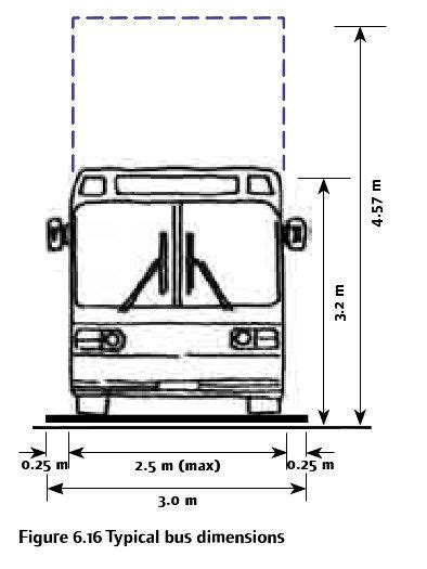 bus parking dimensions in feet|Guidelines for School Bus Storage Lot Design.